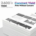 thumbnail image 3 of KLYNE - 1Pk Tn660 Toner (W/Chip) Compatible For Brother Mfc-L2740Dw L2685Dw Dcp-L2520Dw, 3 of 6