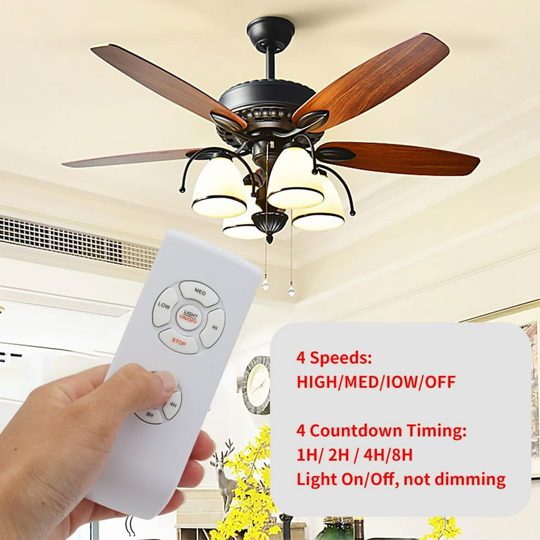 Westinghouse Ceiling Fan And Light Remote Control Shelly Lighting