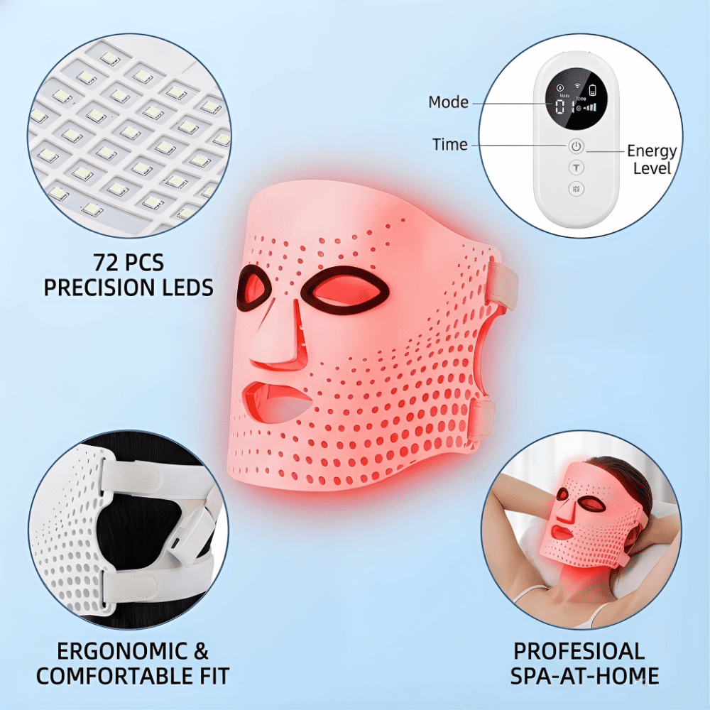 LaseLocks Soft Silicone Red Light Mask - 4 Wavelengths (850nm+830nm+633nm+456nm) - Portable for Home & Travel Relaxation - Ideal Gift for Men & Women