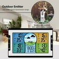 thumbnail image 3 of Amdohai Digital Multifunctional Clock RF 4 Channels Indoor & Outdoor Temperature & Humidity Indicator with Warning Alarm Meteorological Station Weather Forecast Air Pressure Large Color Display with, 3 of 7