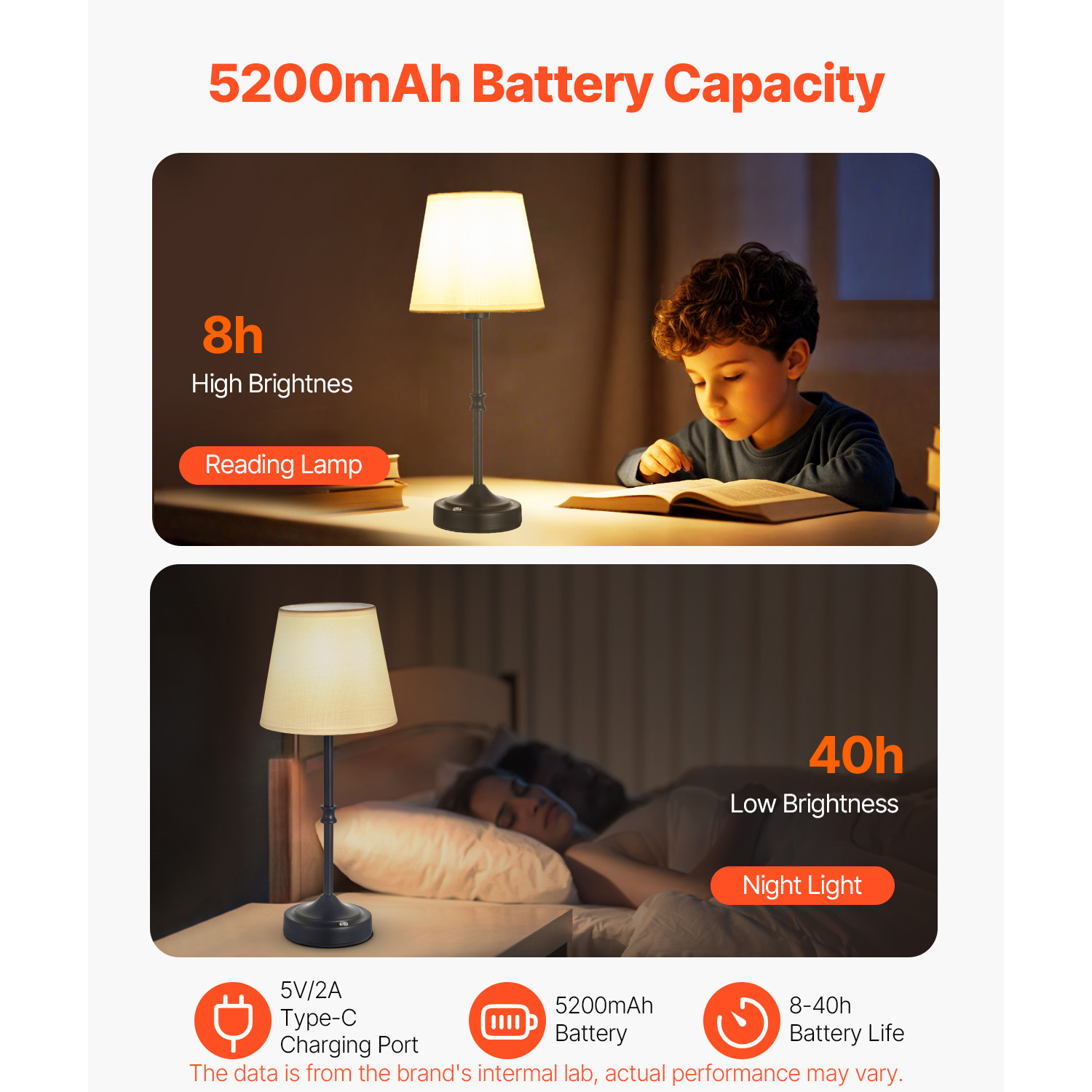 KFFKFF Cordless Table Lamp, 2 Pack, Rechargeable 5200mAh Battery, Adjustable 3-Level Brightness, Fabric Shade, Warm White Light 2700-3000K, Ideal for Restaurants, Bedrooms, Bars, Black