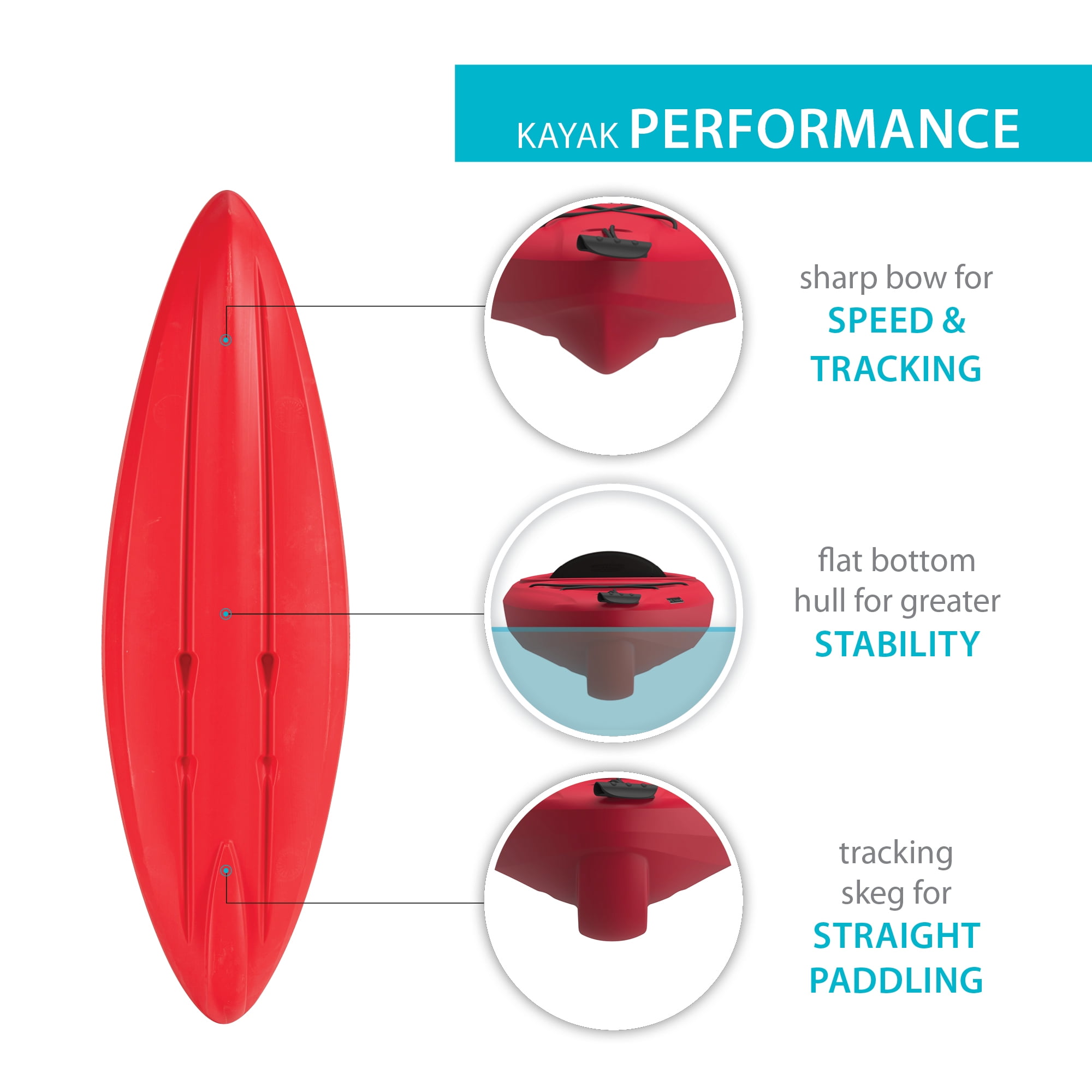 (2 pack) Lifetime Pacer 8 ft Sit-Inside Kayak with Paddle, Fire Red (91036)