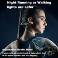 thumbnail image 2 of Wantek Bone Conduction Headphones, Swim Open Ear Wireless Bluetooth Headsets with IP68 and Bluetooth 5.3, 2 of 6