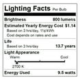 thumbnail image 5 of (2 pack) Great Value LED Light Bulb, 9.5 Watts (60W Equivalent) A19 Motion Sensor Lamp E26 Medium Base, Non-dimmable, Soft White, 1-Pack, 5 of 10