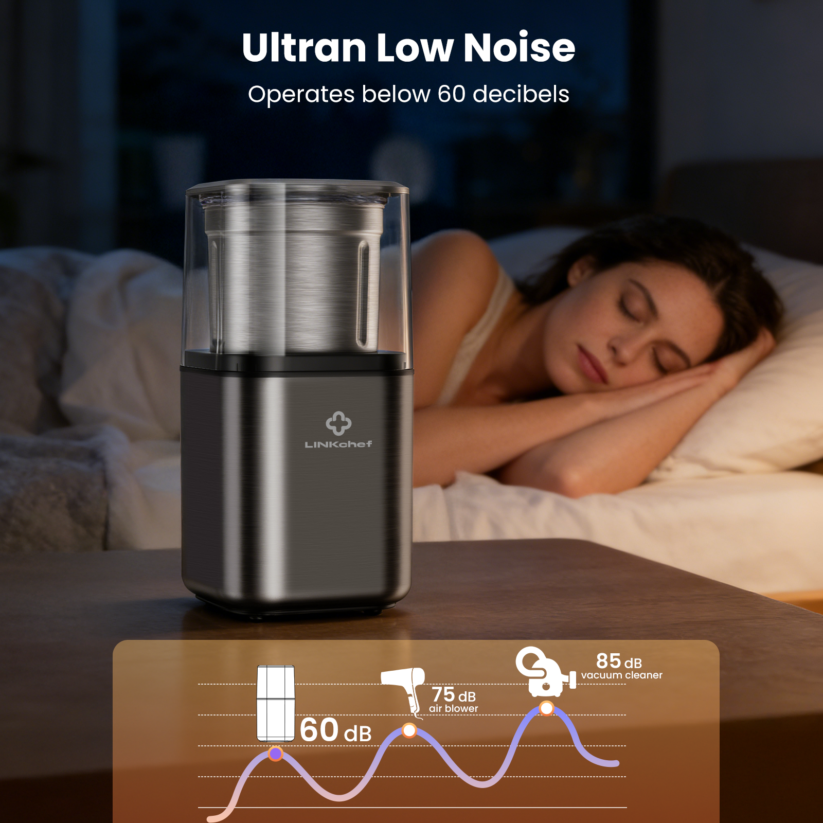 LINKChef Electric Coffee Grinder photo 4
