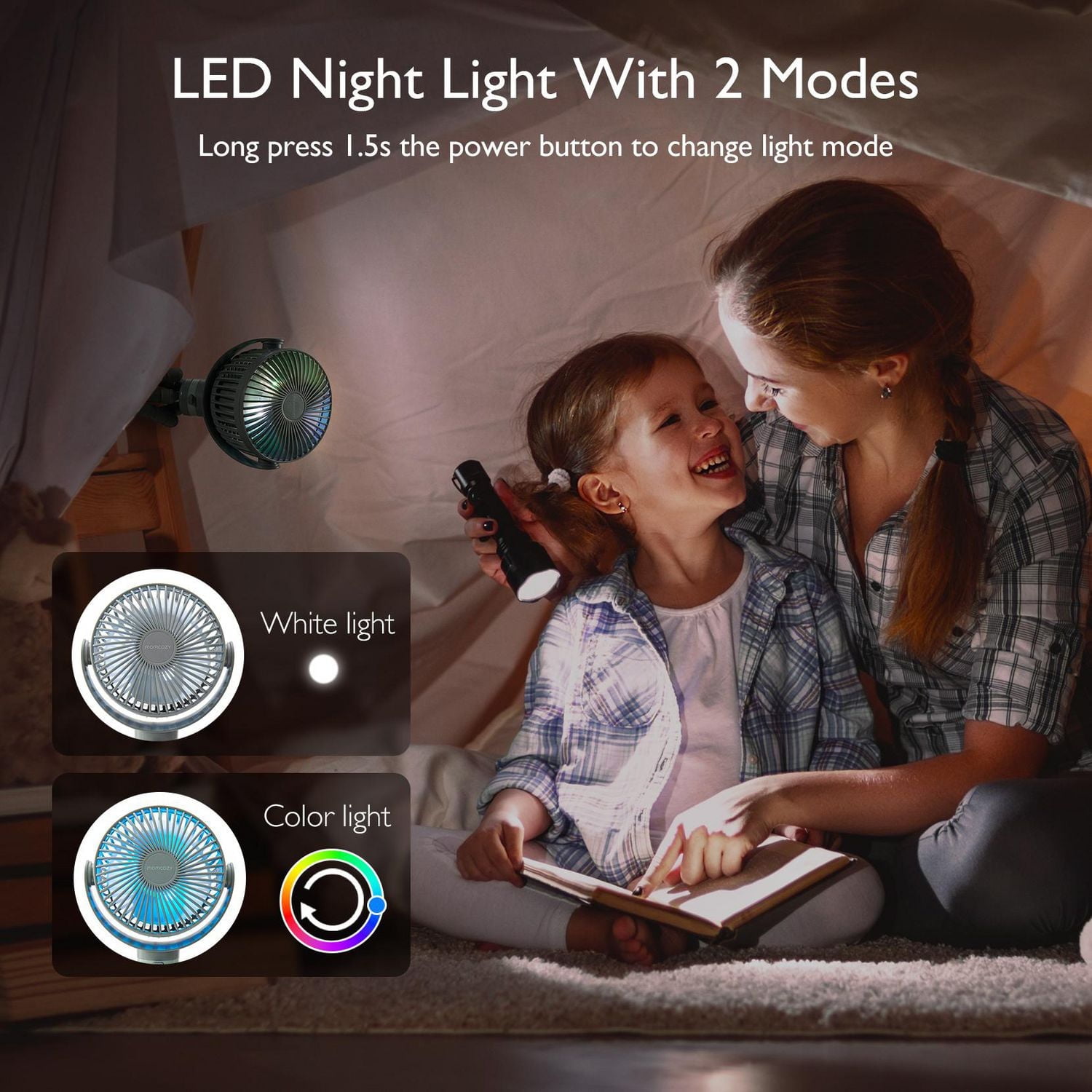 Momcozy Portable Stroller Fan 8000mAh 27H Battery Life, 4 Speed 360°Rotate LED Night Light, USB Rechargeable Handheld Cooling Fan for Travel, Car Seat