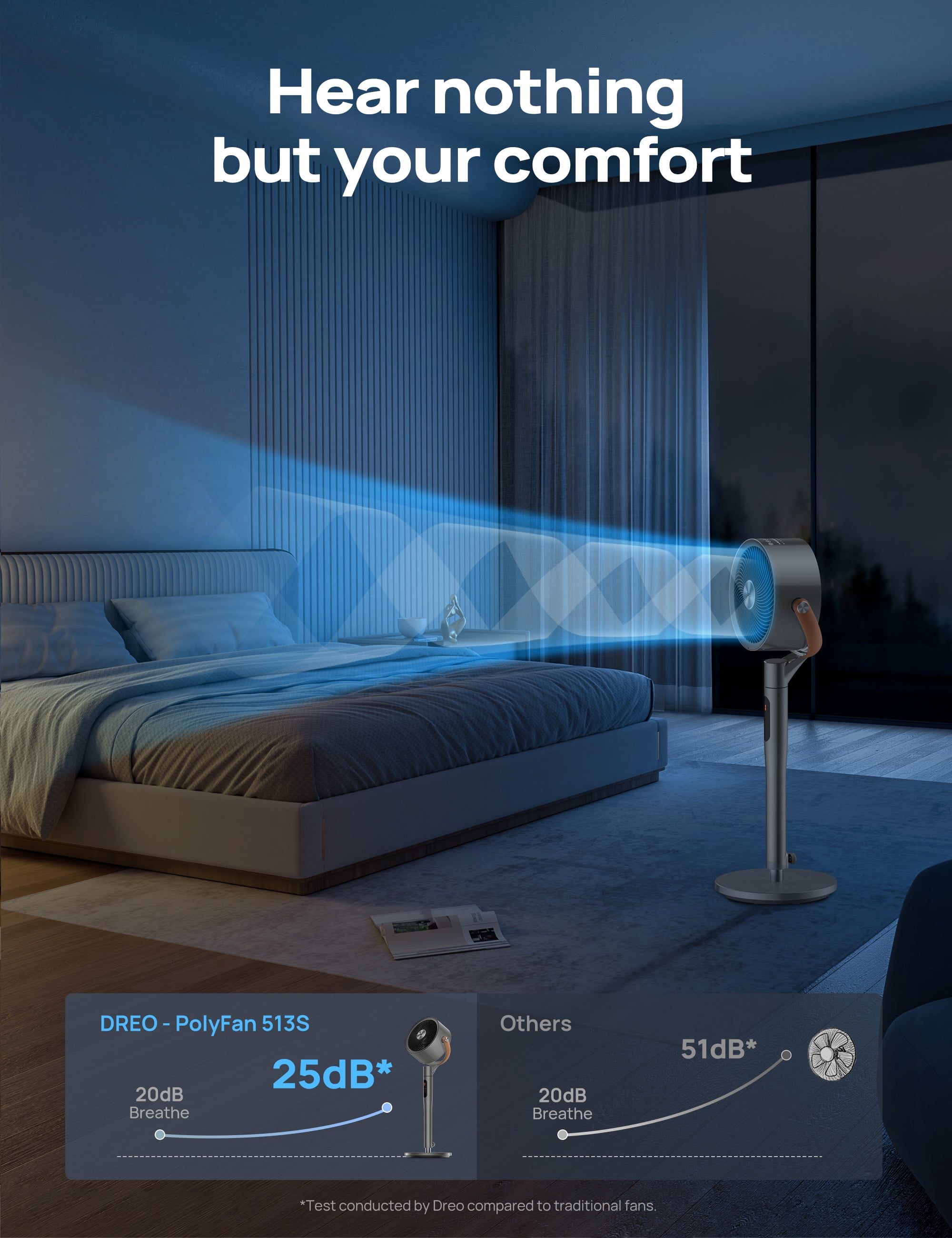 DREO Pedestal Fan with Remote, 43'' Quiet Standing Fan for Home Bedroom, 120°+105° Smart Oscillating Floor Fans with Wi-Fi/Voice Control, Works with Alexa/Google, 6 Modes, 8 Speeds, 12H Timer