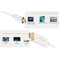 thumbnail image 3 of CableCreation USBC to HDMI Cable 6FT, USB Type C to HDMI 4K Cable Adapter, Compatible with MacBook Pro 2020/2019, Mac Mini, iMac 2017, Chromebook Pixel, XPS 13, Galaxy S20/S10, 1.8M White, 3 of 9
