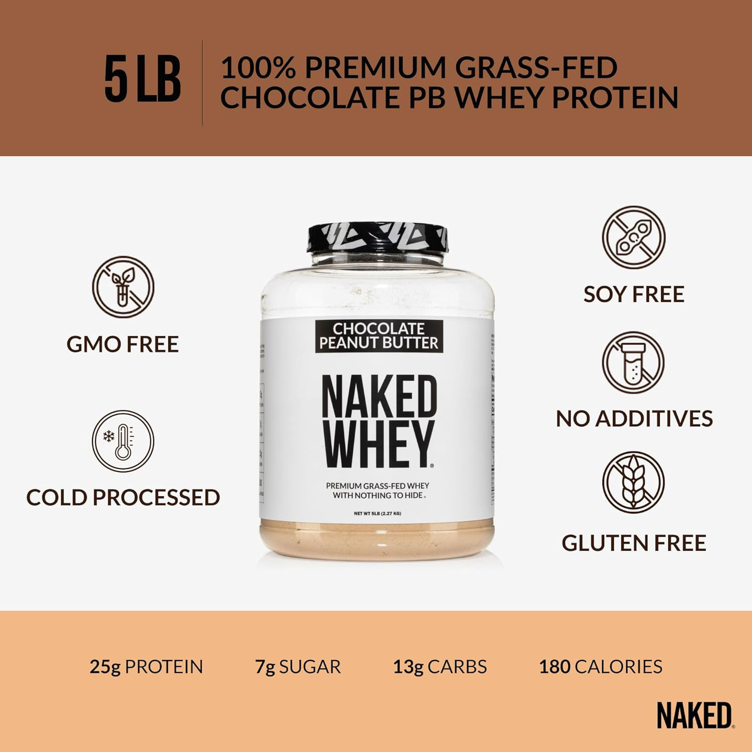 NAKED Whey Chocolate Peanut Butter Grass Fed Whey Protein Powder, No GMO, No Soy, and Gluten Free, Aid Growth and Recovery - 52 Servings