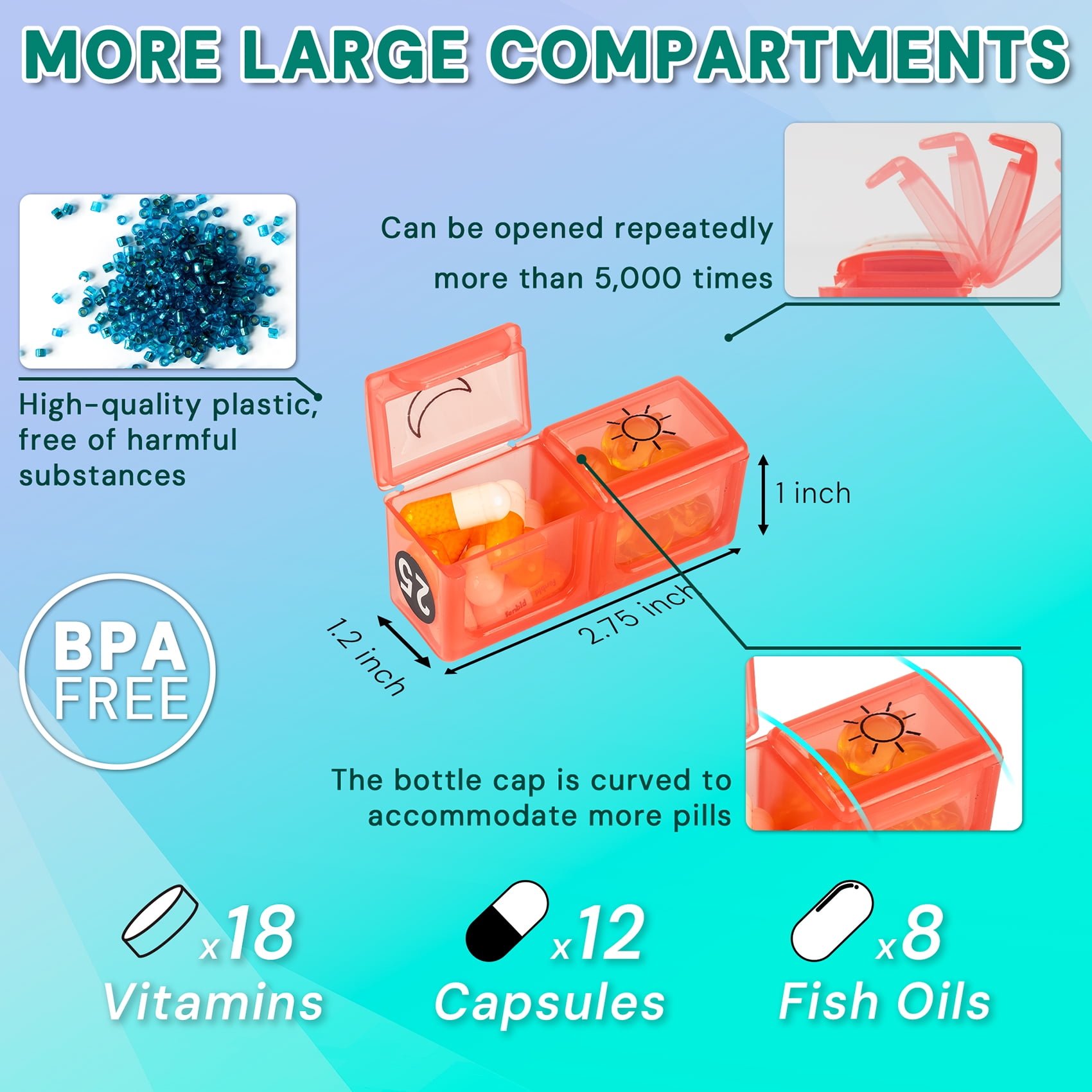 BEFUNZL Monthly Pill Organizer 2 Times a Day, Medicine Organizer Box with Pill Cutter 31 Days Pill Holder