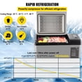 thumbnail image 2 of SHUNHENGYE 20L Car Refrigerator Large Capacity 12V, Portable Compressor Freezer with App Control, -4°F to 68°C Cooling Range, USB Charger & Digital Pane, 2 of 11