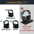 thumbnail image 2 of SOULWIT Replacement Earpads for Astro A50X/A50 Gen4/A50 Gen5 (Do Not Fit A50 Gen 3) Headset, Ear Pads Cushions with Velour and High-Density Foam - Black, 2 of 5