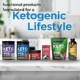 thumbnail image 6 of KETO SCIENCE Ketones Powder, Exogenous Ketone Powder, with goBHB, Keto Electrolytes Powder, Supports Metabolism, Focus and Workout Support, Passion Fruit Flavor, 15 Servings, 6 of 7