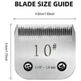 thumbnail image 4 of APPLAYERR Stainless Steel 10F Clipper Blade Pet Grooming 1.6mm Cut for Andis Heiniger Clippers Professional Use, 4 of 7