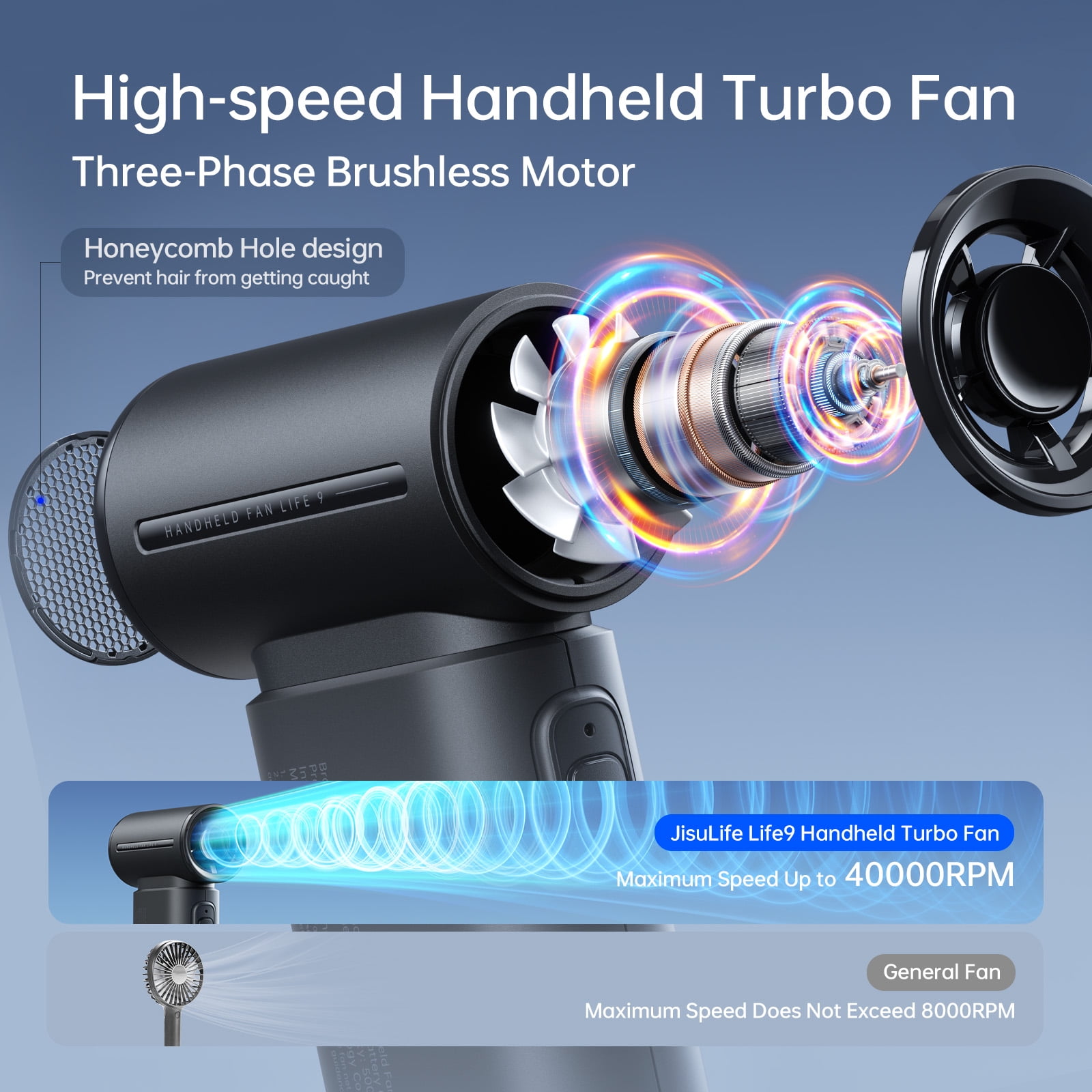 JISULIFE Portable Handheld Fan, 40000 RPM Turbo Fan, 18H Battery Life, 5-Speed, 5000mAh USB Rechargeable, Mini Pocket Design, Gift for Women Men, Travel Outdoor Use-Black