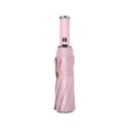 thumbnail image 2 of mmirethe Large Reverse Folding Umbrella Parasol Umbrellas Waterproof Sunshade LED/Pink 1Set, 2 of 6