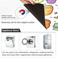 thumbnail image 4 of Yayeee Magnetic Dishwasher Cover for The Front Decoration Home Kitchen Machine Sticker Protector, Cute Vegetables, 4 of 6