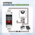 thumbnail image 2 of IP65 Waterproof 32A DC 1000V PV Disconnect Switch for Solar Panel Breaker Box, 2 of 5