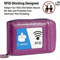 thumbnail image 2 of PEACNNG RFID Blocking Zipper Credit Card Wallet for Women  12 Card Slots  Small Clutch Purse with Stylish, 2 of 7