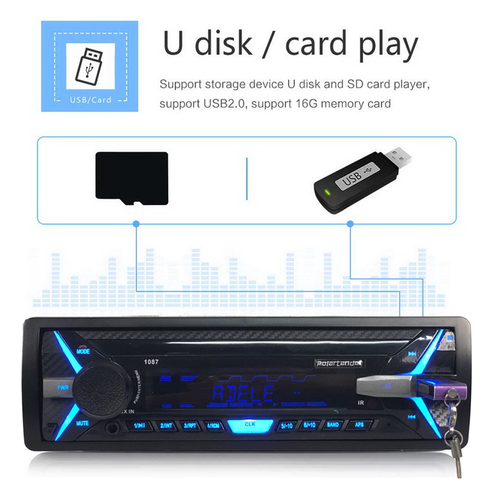 Car Radio Player Stereo Music Player Car Kit In-Dash FM Stereo RDS 1 din AUX/SD/USB MP3 Player Removable Front Panel ,Longer Watching Time