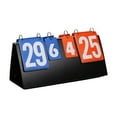 thumbnail image 2 of yotijay Flip Number Score Board Score Keeper Accessories Competition Tabletop Scoreboard 31 Points System, 2 of 8