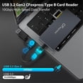 thumbnail image 2 of 6 in 1 CFexpress Type B Card Reader for CFexpress Type B/SD/TF/CF, 2 of 5