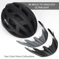 thumbnail image 4 of GROTTICO Adult-Men-Women Bike Helmet with Light - Mountain Road Bicycle Helmet with Replacement Pads & Detachable Visor, 4 of 7