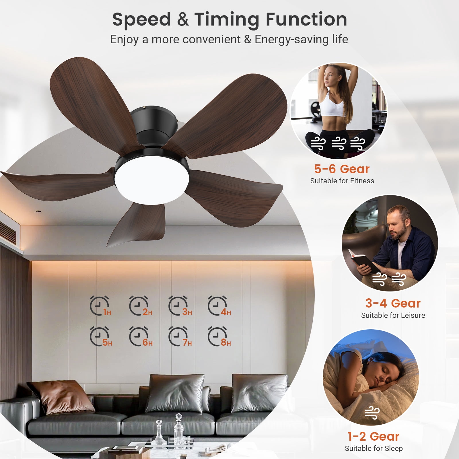 BLITZWILL Ceiling Fans with Lights and Remote & App Control,26 inch Low Profile Modern Ceiling Fans with 5 Reversible Blades,3 Colors Dimmable 6 Speeds Quiet, for Bedroom Kitchen Garage,Walnut