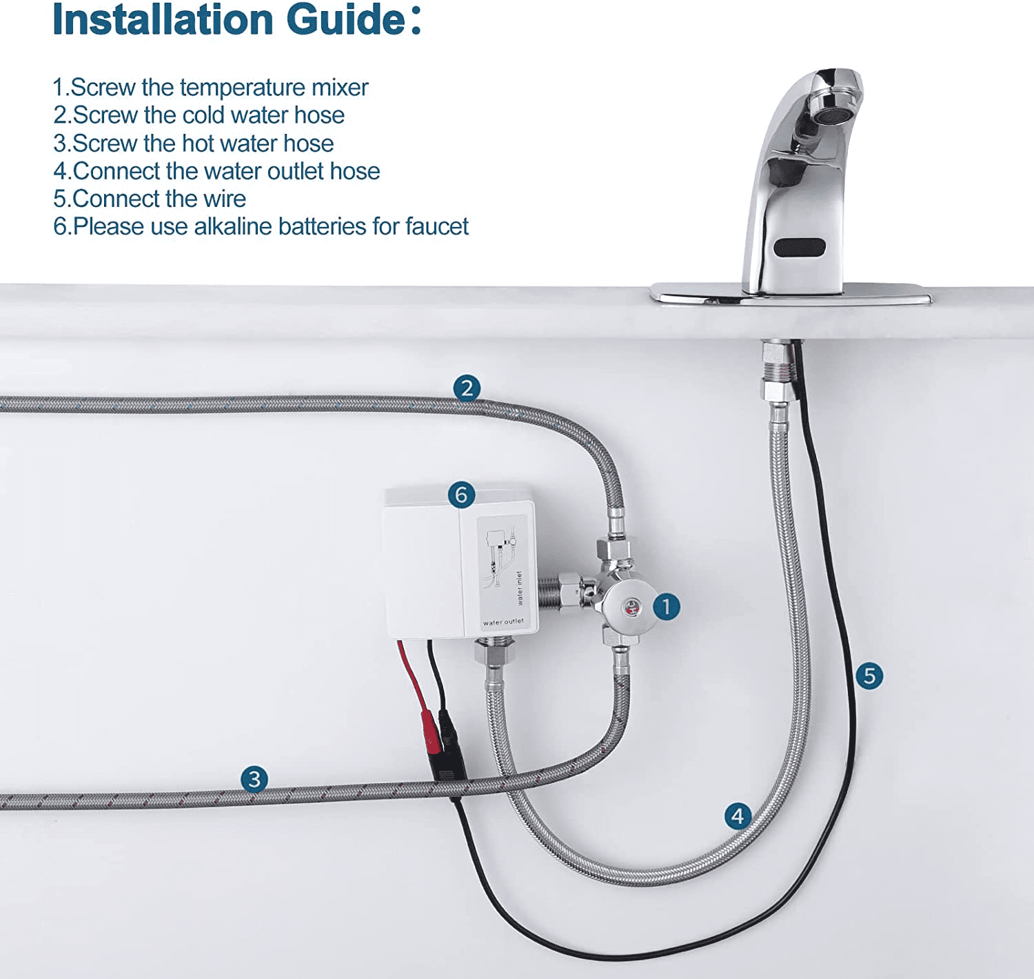 Wowow Touchless Bathroom Faucet - Modern Automatic Bathroom Sink Faucet 1 or 3 Hole
