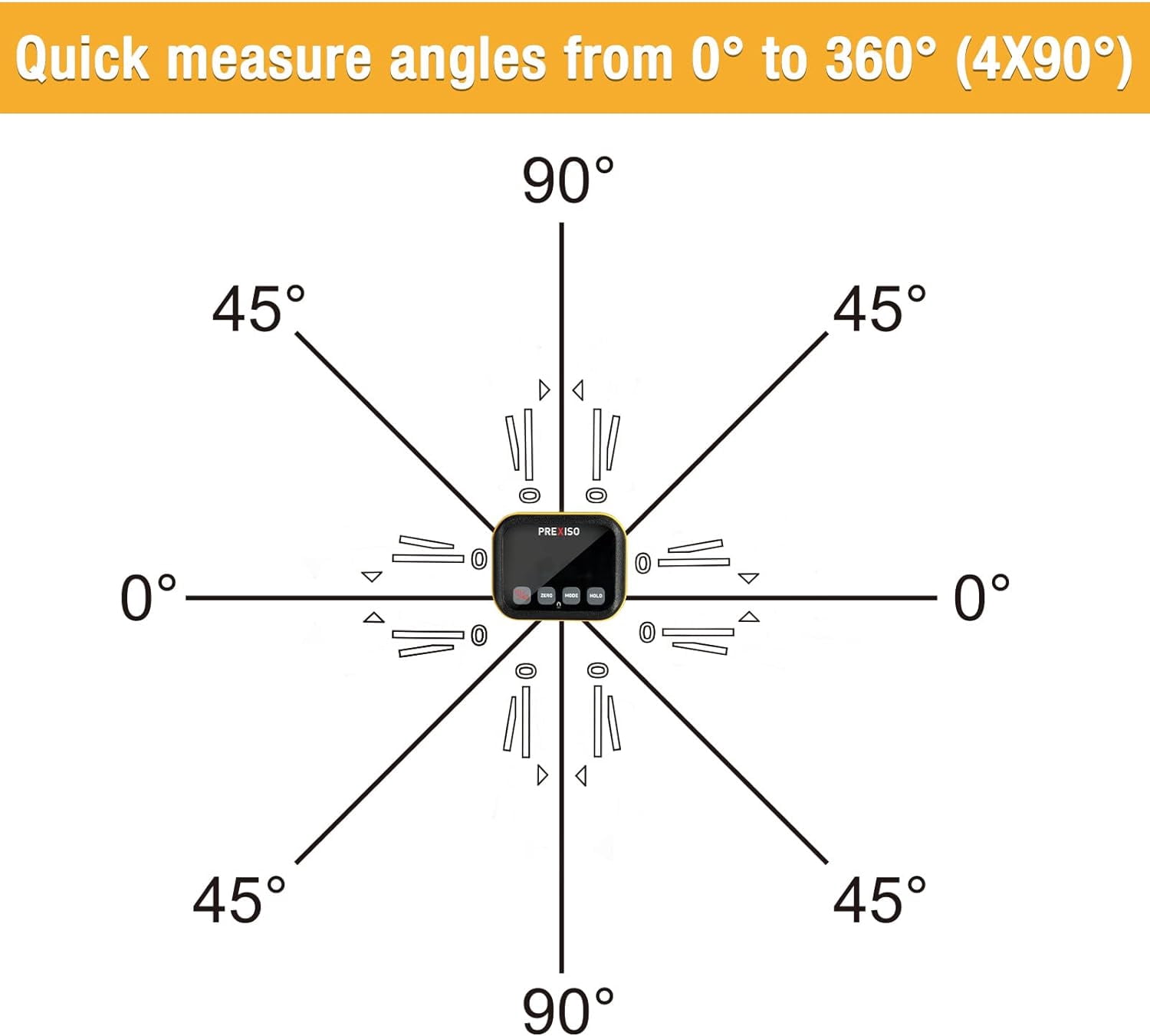 PREXISO Angle Gauge Magnetic, Angle Finder - Digital Level Electronic, Protractor Angle Cube Inclinometer for Woodworking, Table Saw, Construction, Masonry, Machinery, 0-360° Bright Backlit Display