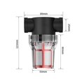 thumbnail image 1 of Lunfar Anti-sand filter for water pump, with cartridge - 20 mm interface diameter, 1 of 4