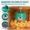 Chicken Coop Heater, Timing Heat Lamp for Chickens, Smart Temperature ...