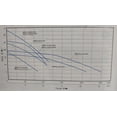 thumbnail image 2 of Bomba sumergible linea nacional para agua limpia SIMGE  QDX3-24-0.75T, 2 of 2