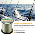 thumbnail image 4 of Symkmb PE Braided Fishing Line 4 Strand 100M Super Strong Multifilament Thread for Carp Fishing Carp Lines 12Lb 5.0 PE ArmyGreen, 4 of 6