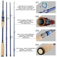 thumbnail image 4 of Sougayilang Spinning and Casting Fishing Rods Carbon Fiber Lure Fishing Tackle, 4 of 8