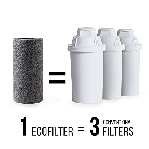 ECO Replacement Filter Cartridges For Smoke Trap +  Triple Replacement  Filters - Zero Plastic Waste Replacement Filters - Maximum Air Flow While  Exhaling - Long Lasting 500+ Exhales (3) 