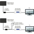 thumbnail image 5 of Onn HDTV Digital Amplified Indoor Antenna, 50 Mile Range, 5 of 6