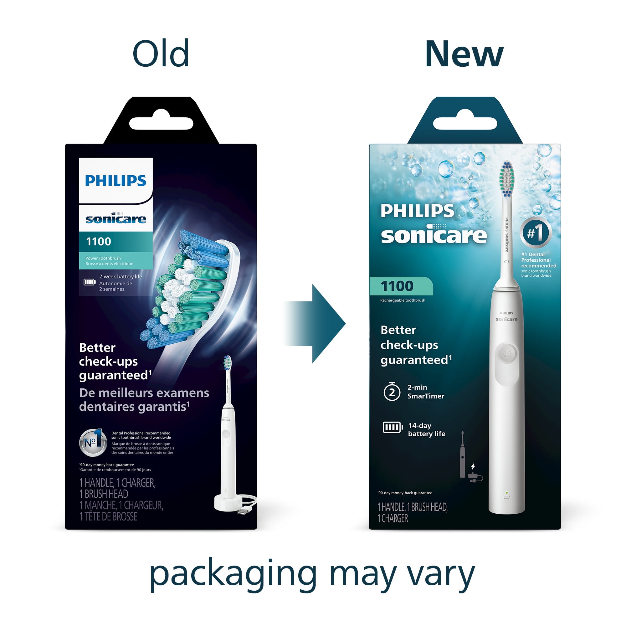 Philips Sonicare 1100 Series Electric Toothbrush - Sonic Toothbrush with Advanced Sonic Technology, Easystart, Smartimer & Quadpacer, White, Model HX3641/02