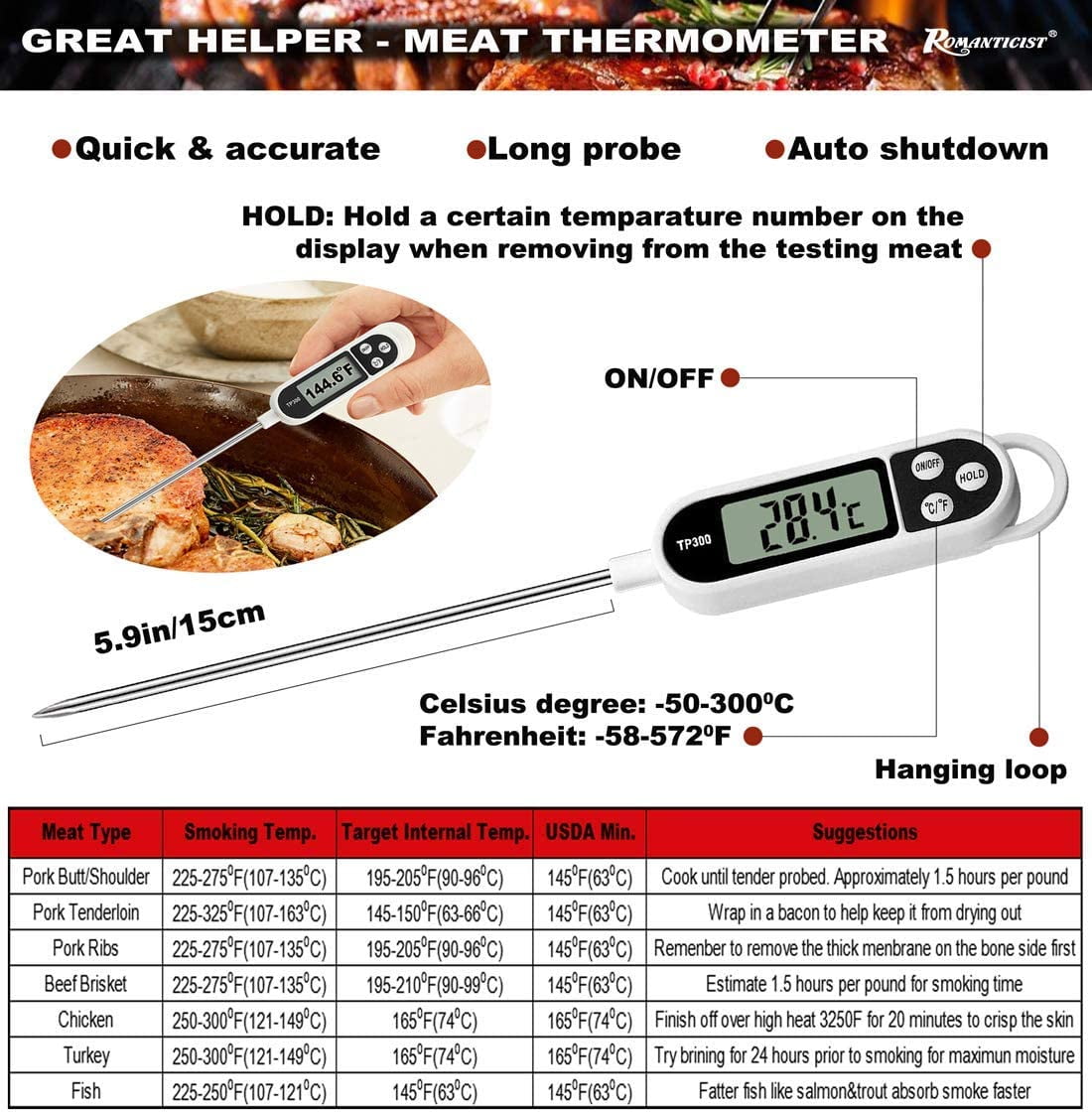 ROMANTICIST 28PCS BBQ Accessories Set with Thermometer - The Very Best Grill Gift on Christmas - Heavy Duty Stainless Steel Grill Set in Case for Outdoor Cooking
