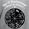 thumbnail image 3 of CafePress - IT Wheel Of Answer Sweatshirt - Pullover Hoodie, Hooded Sweatshirt, 3 of 4
