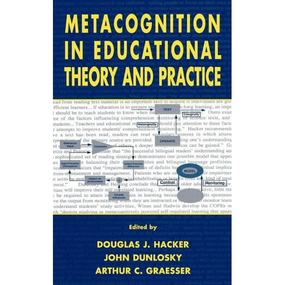 Educational Psychology Metacognition in Educational Theory and Practice, (Hardcover)