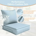 thumbnail image 6 of Kimunuk Outdoor Deep Seat Cushion Set for Patio Furniture, Waterproof & Fade Resistant, 24" L X 24" W X 5" H, Sky Blue, 6 of 6