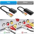 thumbnail image 3 of ABLEWE Convertidor RCA a HDMI, convertidor AV a HDMI con cable RCA y cable HDMI compatible con PAL/N, 3 of 6