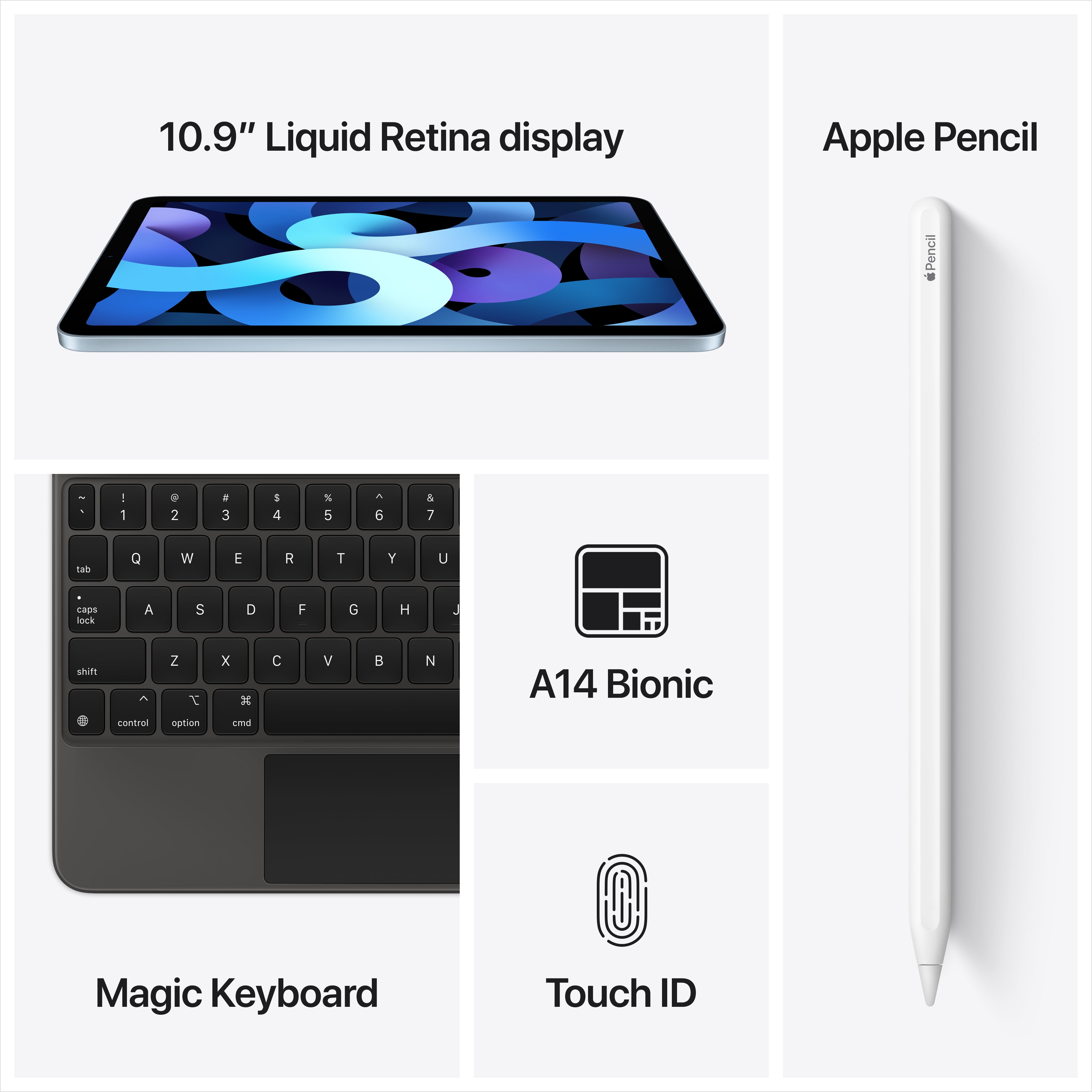 2020 Apple 10.9-inch iPad Air Wi-Fi 256GB - Sky Blue (4th 