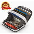 thumbnail image 2 of Wallets for women,genuine leather women wallets, rfid wallets, 2 of 6