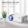 thumbnail image 4 of Mini Projector, APEMAN 5000 Lumen 1080P Supported Projector, 200'' Display 50000 Hrs LED Life, Dual Speakers Portable Projector, Compatible with HDMI, USB, VGA, TF, PS4, Laptop, DVD for Home Cinema, 4 of 5