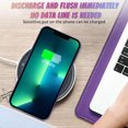 thumbnail image 5 of for iPhone 13 Pro Max Case Plating Magnetic Crystal [ Support for Magsafe ] Luxury Case Camera Protector Shockproof Protective Cover Screen Protector Cover Girls Women Phone Case -Purple, 5 of 6