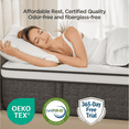 thumbnail image 3 of Kizreo Firm Full Mattress [New Version], 14 inch Gel Memory Foam Hybrid Mattress Full Size Bed in a Box, Pressure & Pain Relief, CertiPUR-US, Individual Pocket Spring, Edge Support, 3 of 9