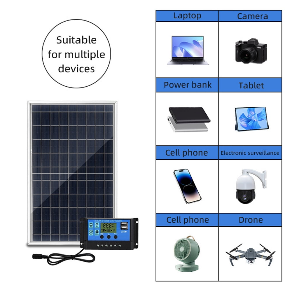 Set 10W Polysilicon Solar Panel Set Solar Panel And Solar Recharge Controller Kit For Camping Traveling Car Mobile Phone Outdoor Emergency Power Accessory