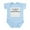 Sky Blue, variant on CafePress - I'm HUGE In The PHILIPPINES Infant Bodysuit - Baby Light Bodysuit, Size Newborn - 24 Months